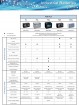 FG Economy VRLA Batteries